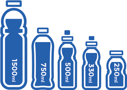 Branded Mineral Water - 1500 Ml Water Bottle (600x308)