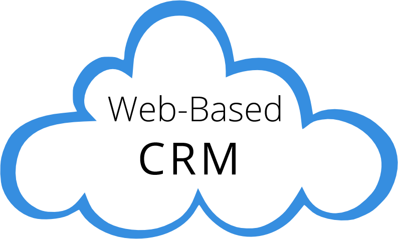 Transparent Cartoon Clouds Png (794x477)