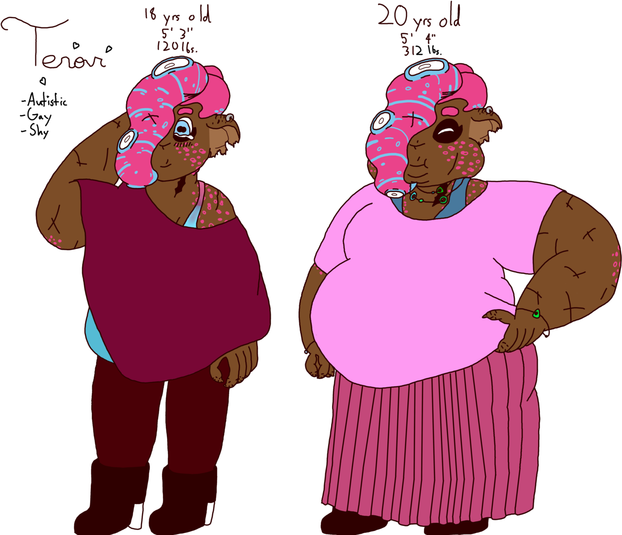 Tenor, Aka The Ultra Disaster Gay Bio Under The Cut - Cartoon (1280x1080)