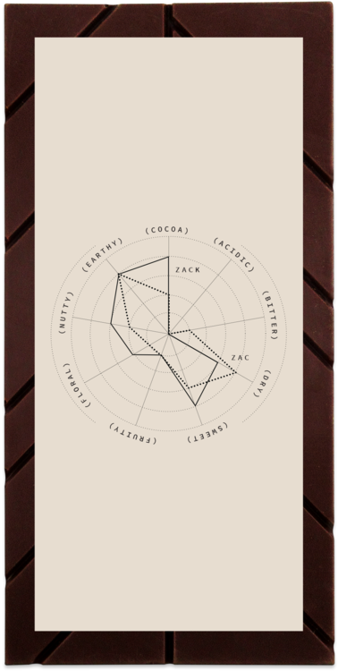 Horchata Png - Home Door (750x857)