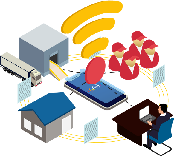 Capture And Process Documents, Data, And Photos At - Graphic Design (792x604)