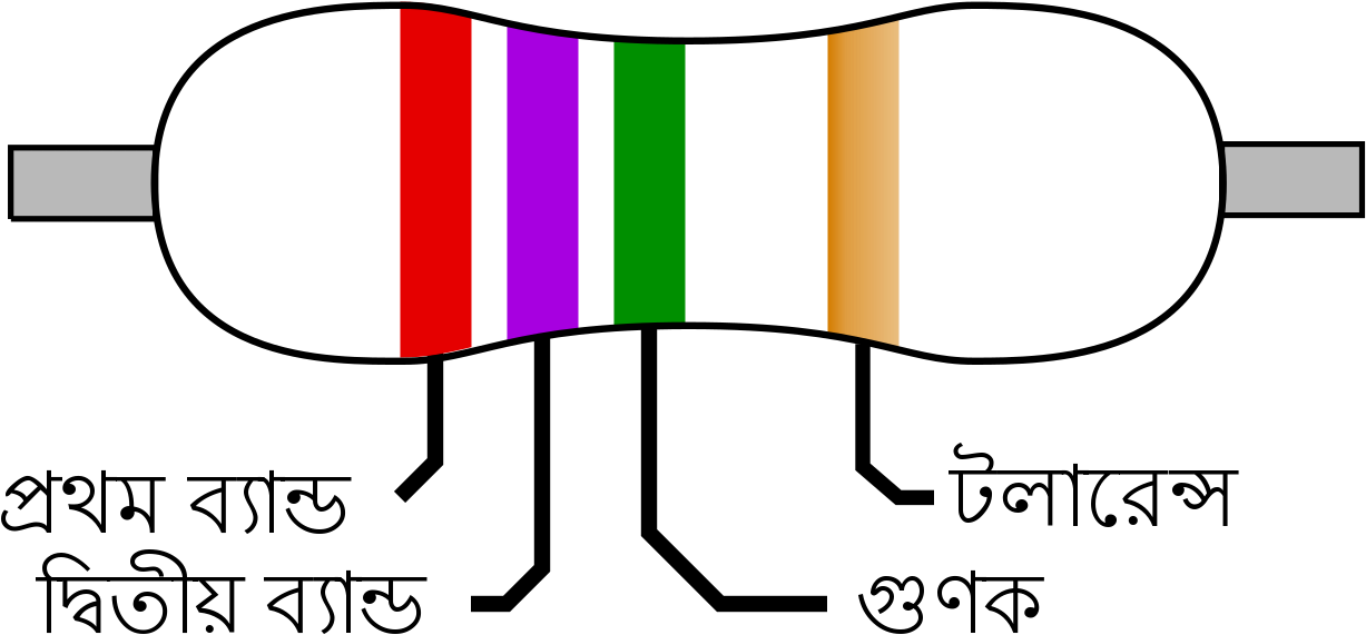 4 Band Resistor Bn - Resistor Kids (1280x768)