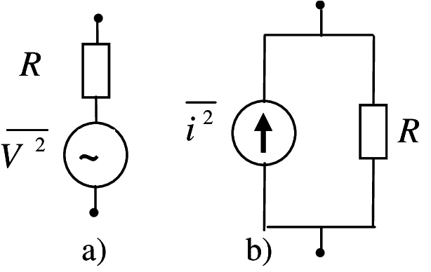 Equivalent Schematic Analogy Of A Noisy Resistor - Rlc Series Circuit (637x387)