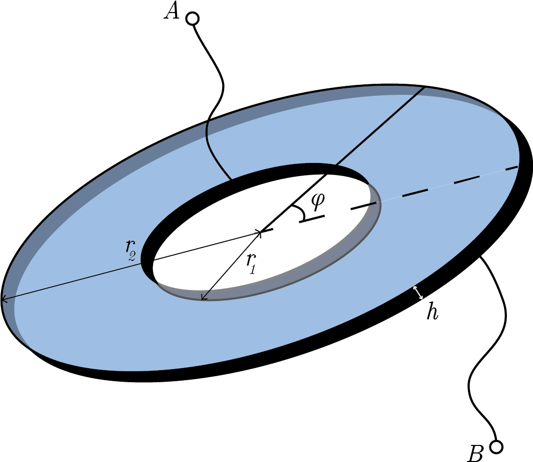 You Are Given A Disk Of Thickness H With Inner And - You Are Given A Disk Of Thickness H With Inner And (1062x943)