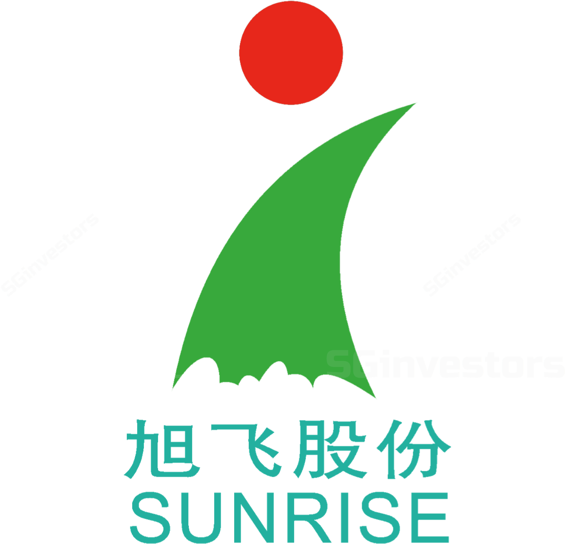 Sunrise Shares Holdings Ltd - Cosco (1200x1200)