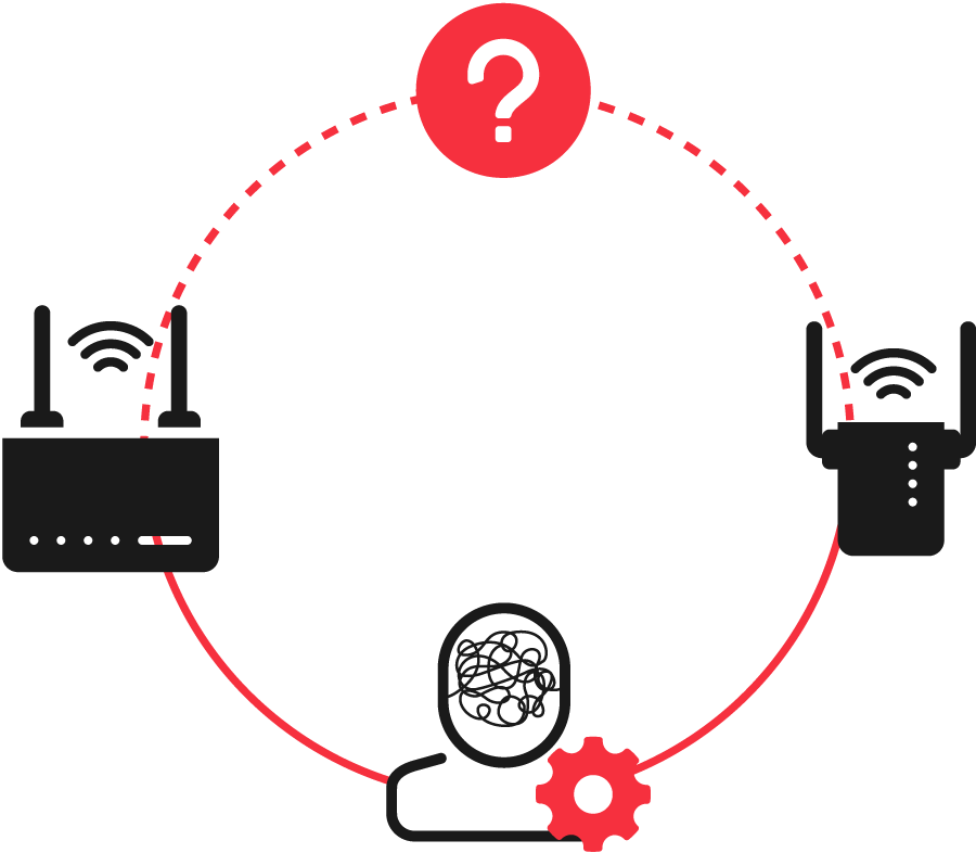 The Traditional Wireless Router And Wifi Repeatercan - Ângulo De Meia Volta (900x786)