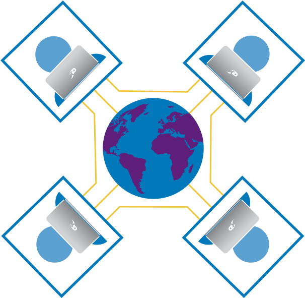 Online Communication Skills Training - Computer Mediated Communication Png (606x591)