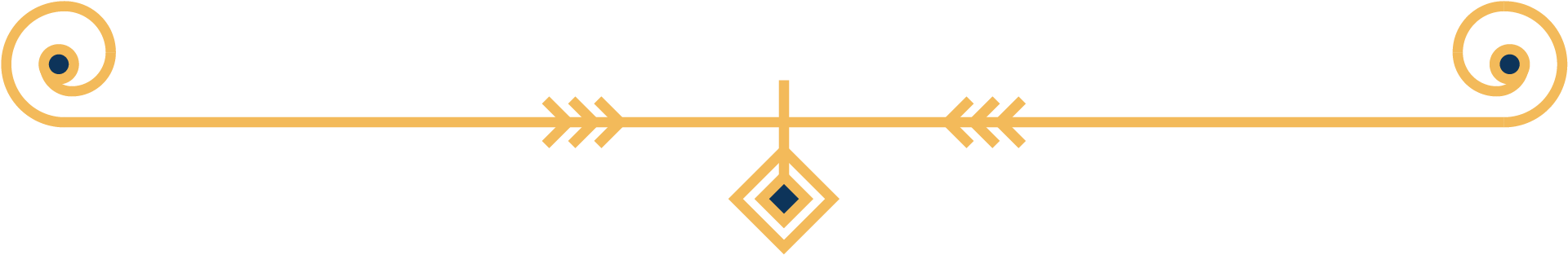 About The Founders - About The Founders (1935x330)