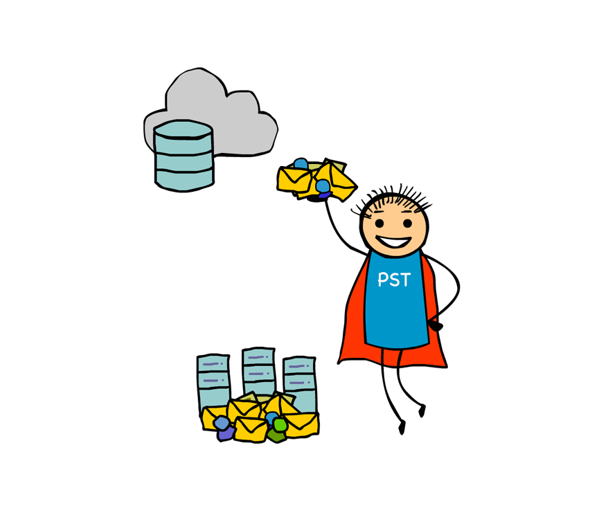 Pst Migration Tool - Illustration (865x760)