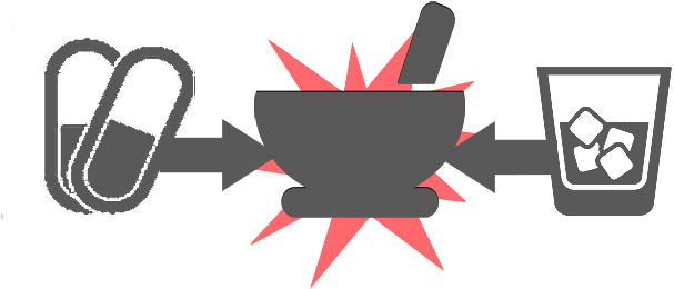 Mixing Booze And Xanax - Dangers Of Mixing Drugs (607x260)