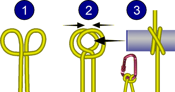 Clove Hitch - Tying Clove Hitch (600x316)