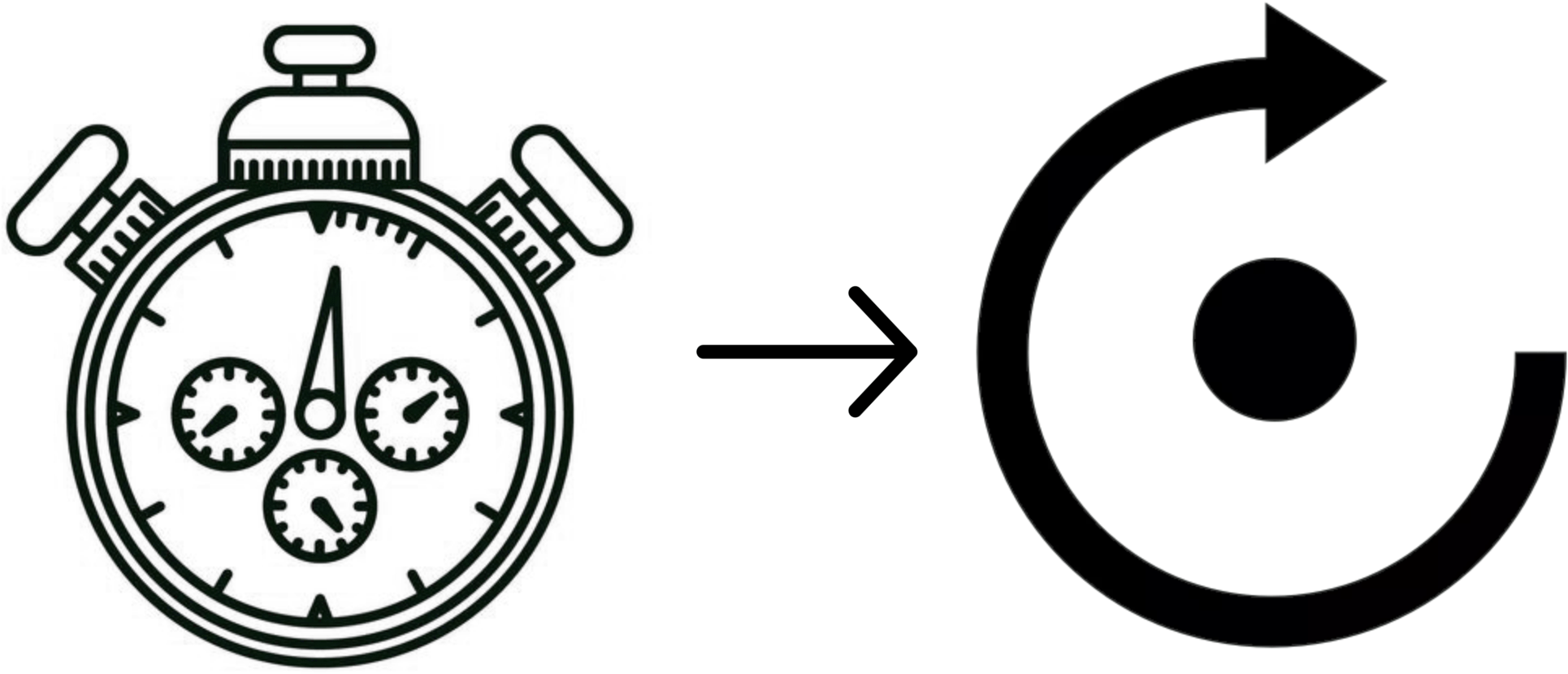 Manifest Function Visualizers - Manifest Function (1977x885)