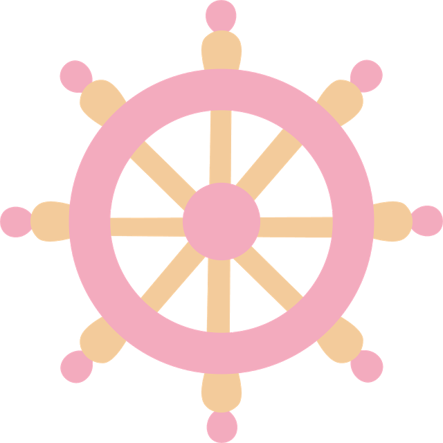 Explore Pirate Party, Pirate Ships, And More - Ship Wheel No Background (640x640)