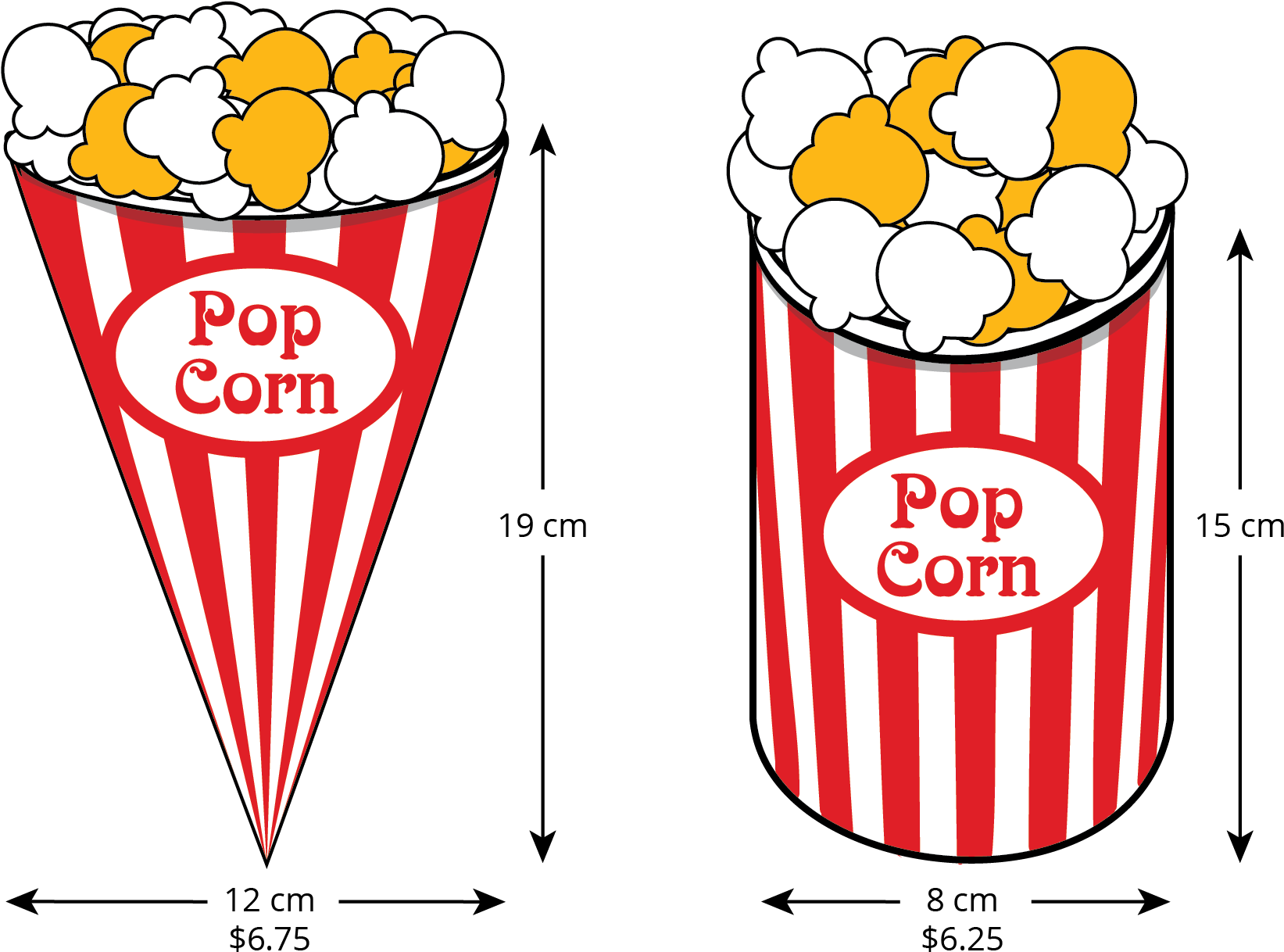 An Image Of Two Containers Of Popcorn - Volume Of Cones Clipart (1677x1227)
