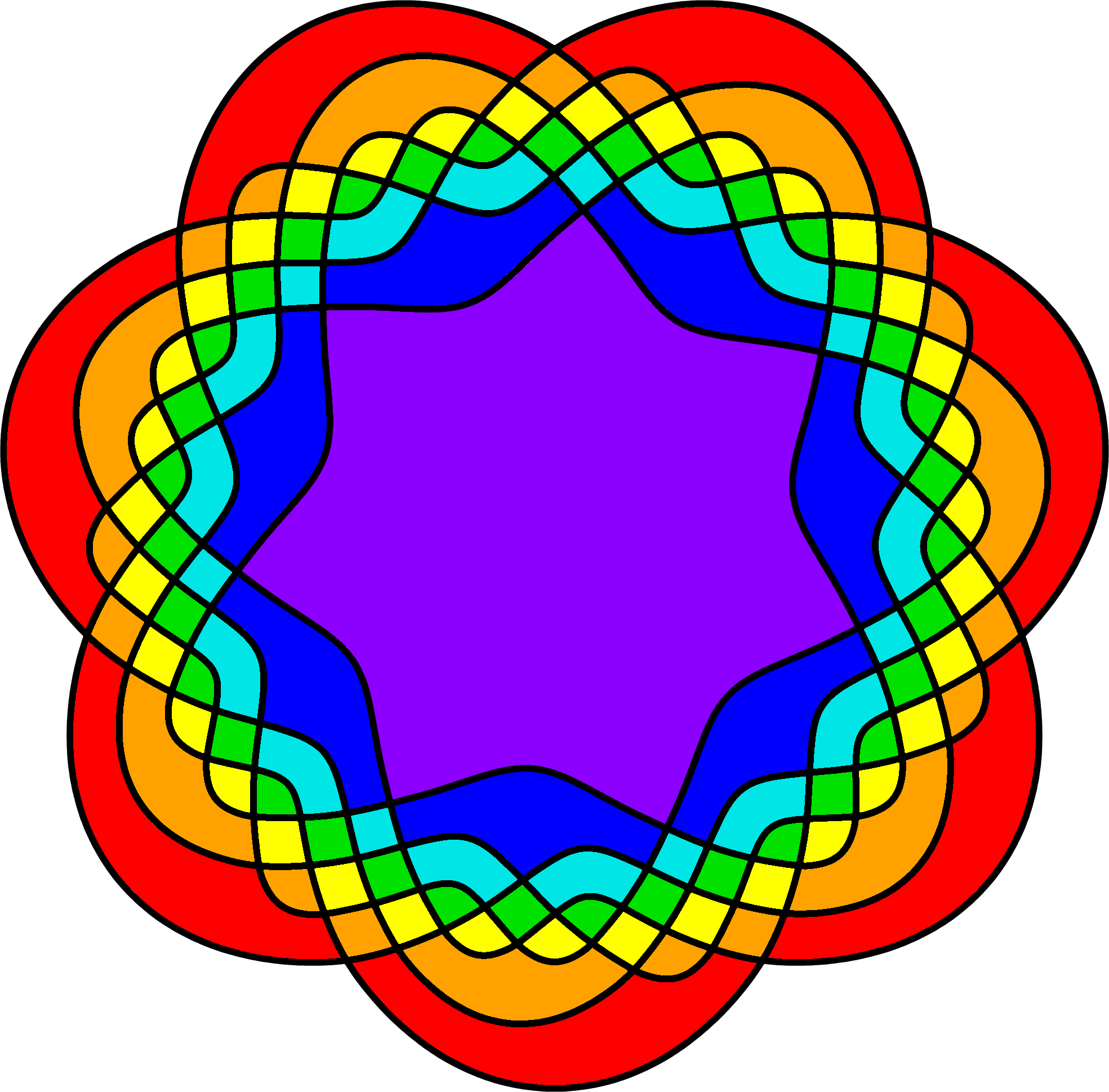Symmetry Clipart Simple - Symmetric Venn Diagram (1969x1939)