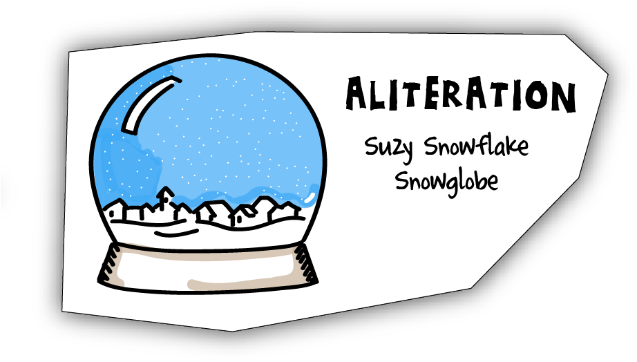 A Suzy Snowflake Snowglobe - Christmas Alliteration (983x542)