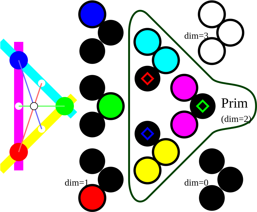 Clip Arts Related To - Algebra (896x768)