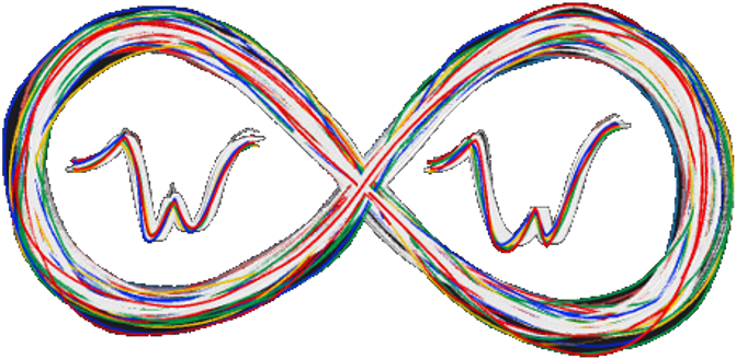 Worksheets And Walkthroughs - Smile (950x535)