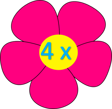 Multiplication 4x's-quizlet - Clip Art (387x379)