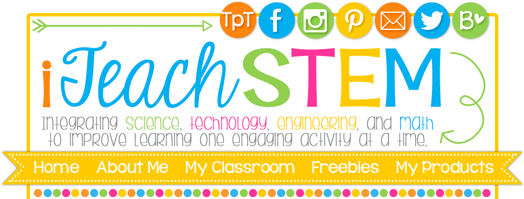 Integrating Science, Technology, Engineering, And Math - Science Technology Engineering Math Posters (1096x413)