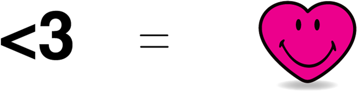 This Popular Emoticon Graphic Art Uses The Mathematical - Circle (1160x316)