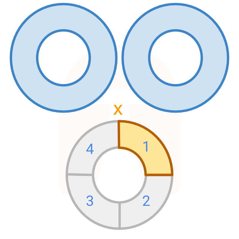 Multiplication 2 * 1/4 - Multiplication (800x800)