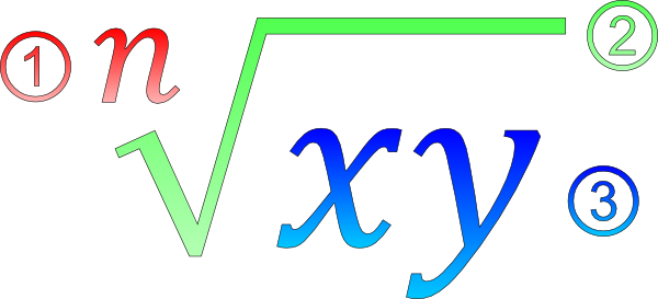 Square Root Clipart (600x273)