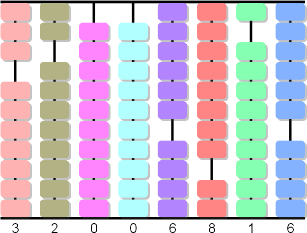 Equals - Unlimited Solar 3ft Extension Cable With Mc4 10awg (680x540)