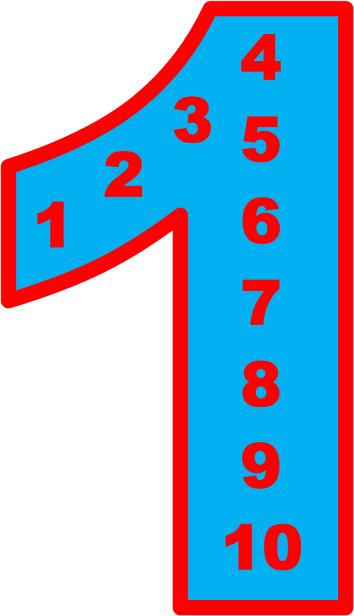 Таблицата За Умножение В Магически Цифри - Multiplication Table (1127x1500)