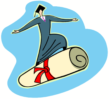 Basic Operations - Getting Into College Timeline (379x344)