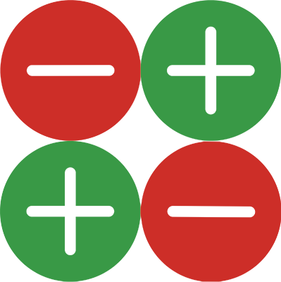 How To Subract A Larger Decimal From A Smaller Decimal - Add And Subtract Icon (399x400)