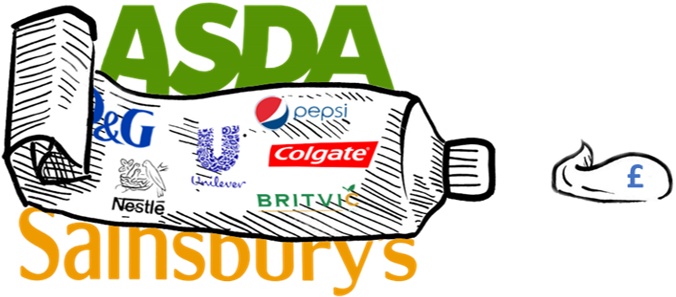Are You Ready For The Big Squeeze - Asda (739x482)