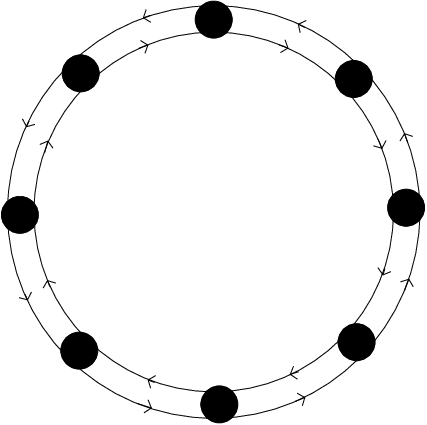 Quiver Diagram For Parallel D3-branes At A C 2 /z K - Circle (427x425)