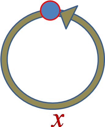 A Loop - Circle (343x442)