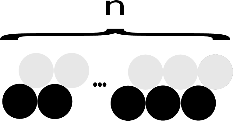 Show More Plots - Circle (842x595)