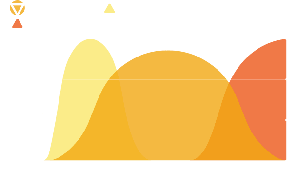 Family Of Camouflage Patterns - Graphic Design (618x352)