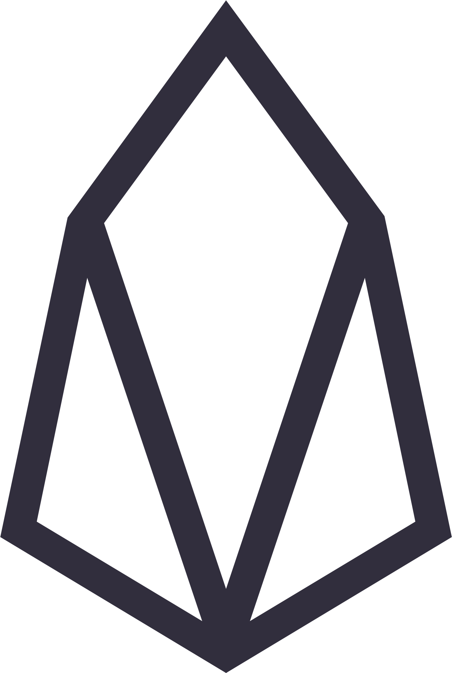 Eos & Eosio Blockchains - Eos Logo Svg (2300x2300)