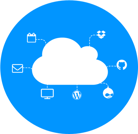 Crm As Saas Ecommerce Development - Generic Social Media Icon (486x512)