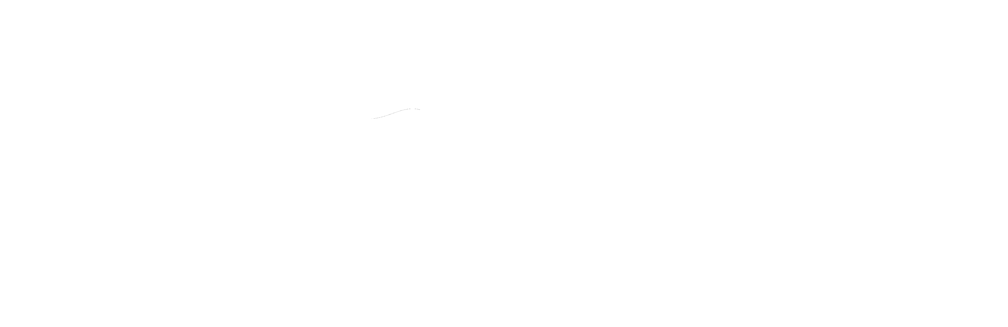 Instrument Status - Graphic Design (4216x1368)