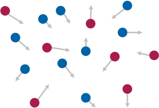 Movement Of Atoms - Circle (847x421)
