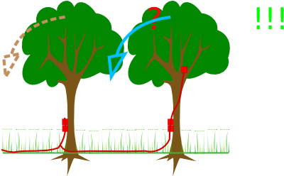 Kick Explosives Charge On Timber Clipart - Explosive (512x247)