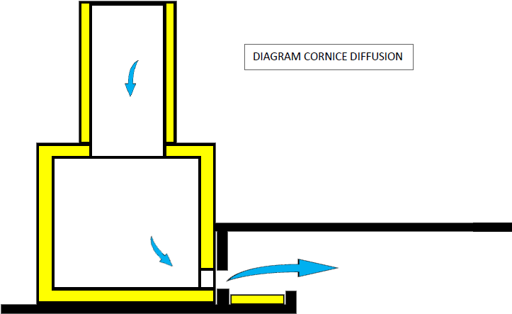 Read More - Diagram (737x456)