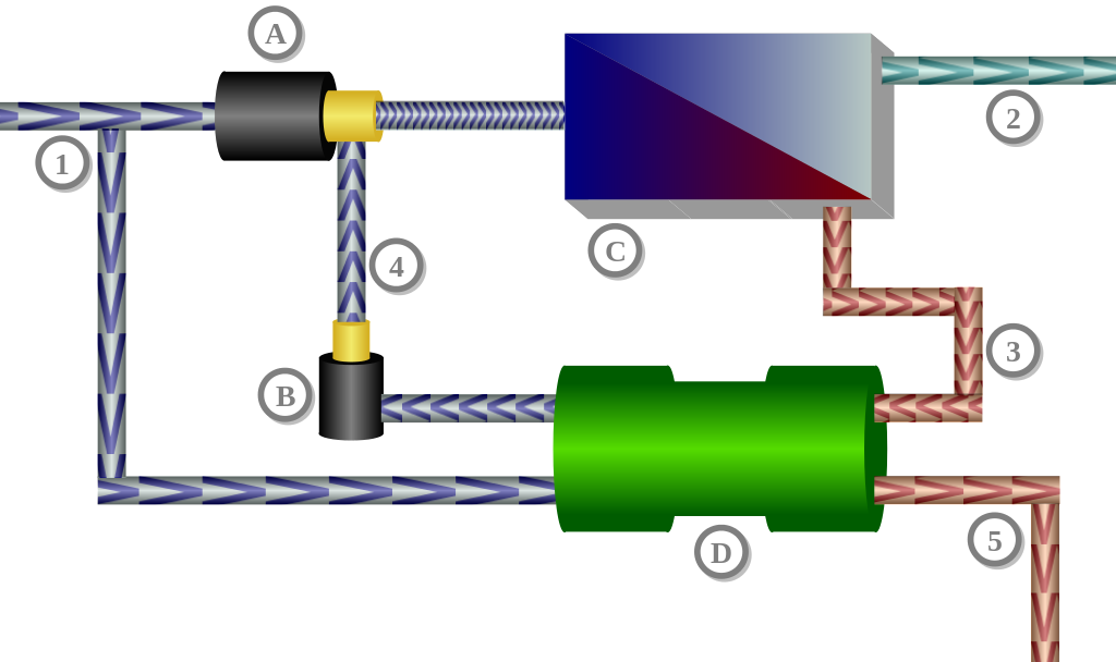 Reverseosmosis With Pressureexchanger - Échangeur De Pression Px (1024x608)