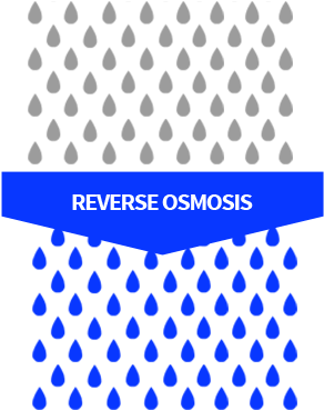 Dji Mavic 2 (300x400)