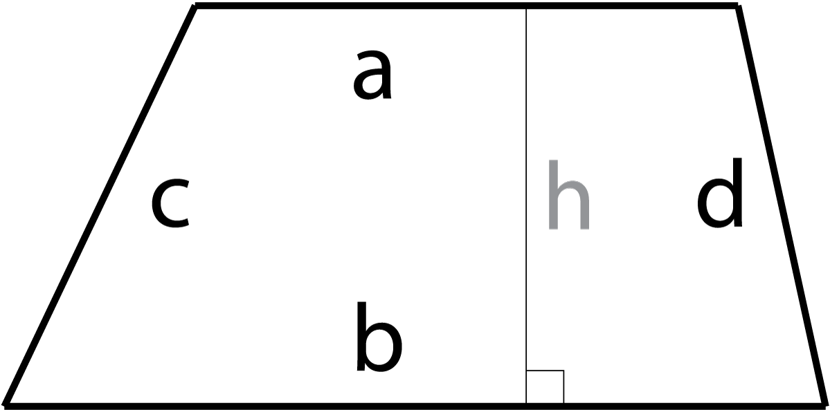 Diagram Of A Trapezoid Showing A = Base A, B = Base - Number (1199x593)