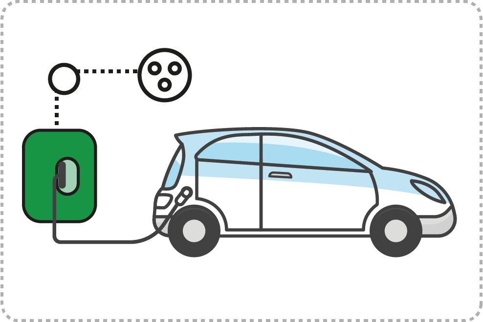 Ev Charging - City Car (988x659)