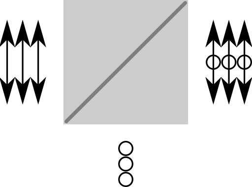 Polarizing Beam Splitter Clipart - Polarizing Beam Splitter Clipart (512x381)