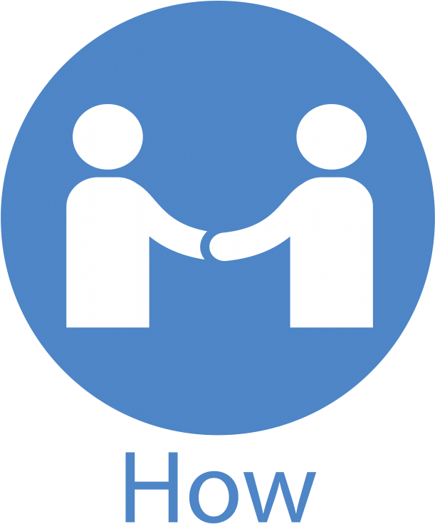 Face To Face Learning Delivered Through Highly Interactive - Circle (610x768)