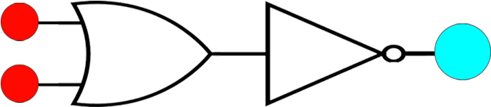 It's Only True When All Of Its Inputs Are False - Diagram (800x400)