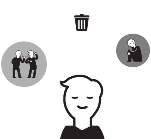 Each Level Entails 3 Components - Cartoon (574x479)